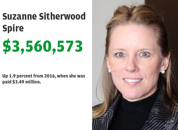 19. Suzanne Sitherwood, Spire